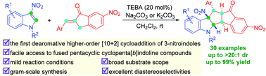 Graphical abstract: Higher-order [10 + 2] cycloaddition of 2-alkylidene-1-indanones enables the dearomatization of 3-nitroindoles: access to polycyclic cyclopenta[b]indoline derivatives