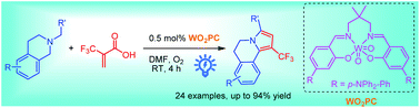 Graphical abstract: Tungsten catalysed decarboxylative [3 + 2] cycloaddition aromatization: one-pot synthesis of trifluoromethyl-pyrrolo[2,1-a]isoquinolines with visible light irradiation