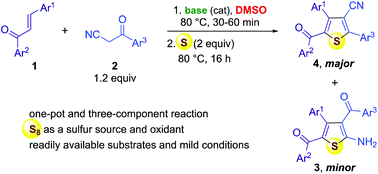 Graphical abstract: Direct access to 2-aryl-3-cyanothiophenes by a base-catalyzed one-pot two-step three-component reaction of chalcones with benzoylacetonitriles and elemental sulfur