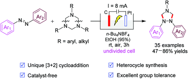 Graphical abstract: Electrochemical formal [3 + 2] cycloaddition of azobenzenes with hexahydro-1,3,5-triazines