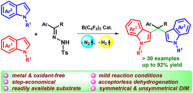 Graphical abstract: Borane-catalyzed dehydrogenative C–C bond formation of indoles with N-tosylhydrazones: an experimental and computational study