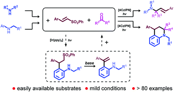 Graphical abstract: Transition-metal-free, visible-light-induced multicomponent synthesis of allylic amines and tetrahydroquinolines