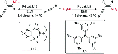 Graphical abstract: Stereo-divergent synthesis of silyl-enyne via palladium-catalyzed coupling of alkynes and iodosilanes