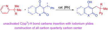 Graphical abstract: Rh(iii)-Catalyzed C–C coupling of unactivated C(sp3)–H bonds with iodonium ylides for accessing all-carbon quaternary centers