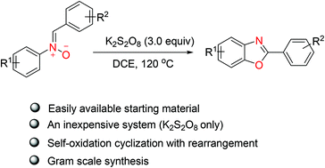 Graphical abstract: K2S2O8-promoted rearrangement of nitrones for the synthesis of benzo[d]oxazoles