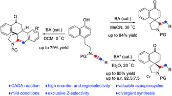 Graphical abstract: Metal-free dearomatization reactions of naphthol-ynamides for the divergent and enantioselective synthesis of azaspirocycles