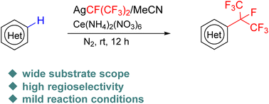Graphical abstract: Regioselective oxidative C–H heptafluoroisopropylation of heteroarenes with heptafluoroisopropyl silver