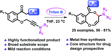 Graphical abstract: Triton B-promoted regioselective intramolecular addition of enolates to tethered ynamides for the construction of 8-membered O-heterocycles