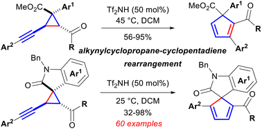 Graphical abstract: Brønsted acid promoted substrate-dependent regiodivergent alkynylcyclopropane–cyclopentadiene rearrangement assisted by the internal carbonyl group