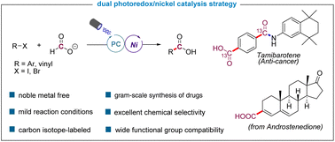 Graphical abstract: Dual nickel/photoredox catalyzed carboxylation of C(sp2)-halides with formate