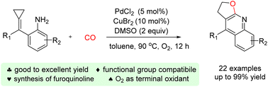 Graphical abstract: Pd/Cu catalyzed carbonylation of α-aminoaryl-tethered alkylidenecyclopropanes: synthesis of furoquinoline derivatives