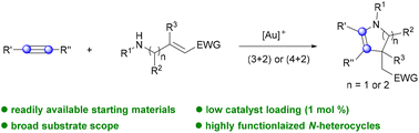 Graphical abstract: Gold-catalyzed formal (3 + 2) and (4 + 2) cycloadditions of alkynes to highly functionalized dihydropyrroles and tetrahydropyridines