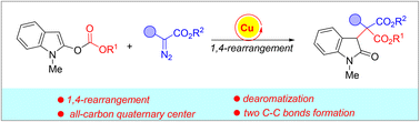 Graphical abstract: Copper-catalyzed dearomative 1,4-carboxylate rearrangement of 2-carbonateindoles