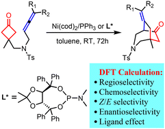 Graphical abstract: Mechanistic study of nickel-catalyzed intramolecular [4 + 2] cycloaddition of cyclobutanone with allene: origin of selectivity and ligand effect