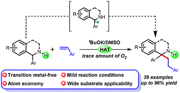 Graphical abstract: t BuOK/DMSO/O2 catalyzed direct α-C(sp3)–H alkylation with styrenes: productive α-amino radicals for hydroaminoalkylation