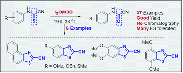 Graphical abstract: Iodine-DMSO mediated conversion of N-arylcyanothioformamides to N-arylcyanoformamides and the unexpected formation of 2-cyanobenzothiazoles