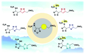 Graphical abstract: Methyl nitrate energetic compounds based on bicyclic scaffolds of furazan–isofurazan (isoxazole): syntheses, crystal structures and detonation performances