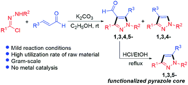 Graphical abstract: Construction of multi-substituted pyrazoles via potassium carbonate-mediated [3 + 2] cycloaddition of in situ generated nitrile imines with cinnamic aldehydes