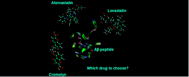 Graphical abstract: Two statins and cromolyn as possible drugs against the cytotoxicity of Aβ(31–35) and Aβ(25–35) peptides: a comparative study by advanced computer simulation methods