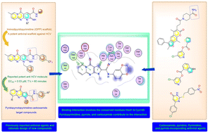 Graphical abstract: In vitro and computational investigations of novel synthetic carboxamide-linked pyridopyrrolopyrimidines with potent activity as SARS-CoV-2-MPro inhibitors