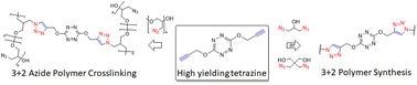 Graphical abstract: [3+2] click chemistry approach to tetrazine containing polymers