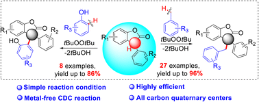 Graphical abstract: DTBP-mediated cross-dehydrogenative coupling of 3-aryl benzofuran-2(3H)-ones with toluenes/phenols for all-carbon quaternary centers