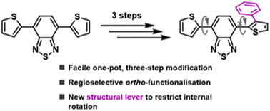 Graphical abstract: Regioselective electrophilic aromatic borylation as a method for synthesising sterically hindered benzothiadiazole fluorophores
