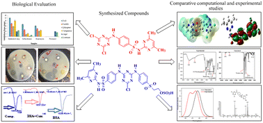 Graphical abstract: Synthesis, combined theoretical and spectral characterization of some new 1,3,5 triazine compounds, and their in vitro biological analysis