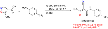 Graphical abstract: EDC-promoted one-step synthesis of teriflunomide at the industrial scale