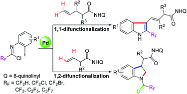 Graphical abstract: Controllable access to trifluoromethyl-containing indoles and indolines: palladium-catalyzed regioselective functionalization of unactivated alkenes with trifluoroacetimidoyl chlorides