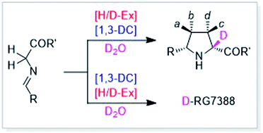 Graphical abstract: Catalytic asymmetric synthesis of enantioenriched α-deuterated pyrrolidine derivatives