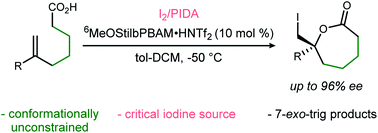 Graphical abstract: Enantioselective iodolactonization to prepare ε-lactone rings using hypervalent iodine