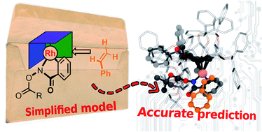 Graphical abstract: The (not so) simple prediction of enantioselectivity – a pipeline for high-fidelity computations