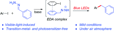 Graphical abstract: Visible-light-induced cross-coupling of aryl iodides with hydrazones via an EDA-complex