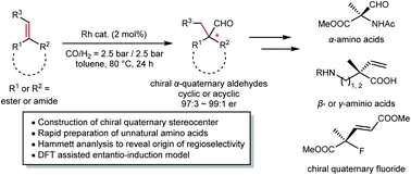 Graphical abstract: Construction of a quaternary stereogenic center by asymmetric hydroformylation: a straightforward method to prepare chiral α-quaternary amino acids