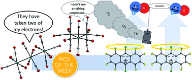 Graphical abstract: Towards clustered carbonyl cations [M3(CO)14]2+ (M = Ru, Os): the need for innocent deelectronation