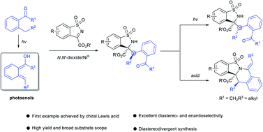 Graphical abstract: NickelII-catalyzed asymmetric photoenolization/Mannich reaction of (2-alkylphenyl) ketones