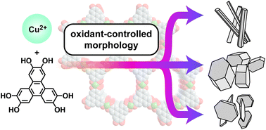 Graphical abstract: Oxidative control over the morphology of Cu3(HHTP)2, a 2D conductive metal–organic framework