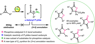 Graphical abstract: Phosphine-catalyzed activation of cyclopropenones: a versatile C3 synthon for (3+2) annulations with unsaturated electrophiles