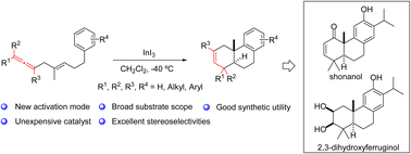Graphical abstract: InI3-catalyzed polyene cyclization of allenes and its application in the total synthesis of seven abietane-type diterpenoids
