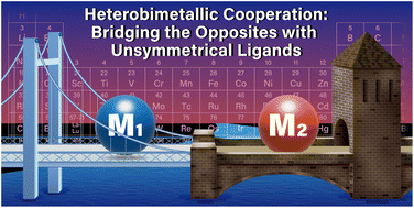 Graphical abstract: Heterometallic bond activation enabled by unsymmetrical ligand scaffolds: bridging the opposites