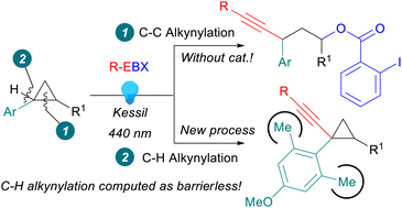 Graphical abstract: Substrate-controlled C–H or C–C alkynylation of cyclopropanes: generation of aryl radical cations by direct light activation of hypervalent iodine reagents