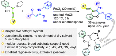 Graphical abstract: An expeditious FeCl3-catalyzed cascade 1,4-conjugate addition/annulation/1,5-H shift sequence for modular access of all-pyrano-moiety-substituted chromenes