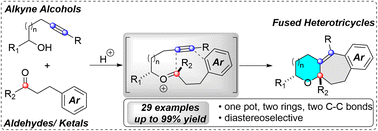 Graphical abstract: Alkynyl Prins carbocyclization cascades for the synthesis of linear-fused heterocyclic ring systems