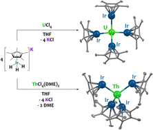 Graphical abstract: A versatile strategy for the formation of hydride-bridged actinide–iridium multimetallics