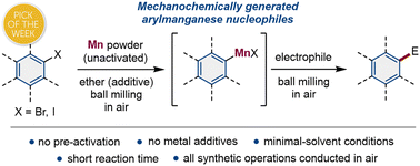 Graphical abstract: Mechanochemical protocol facilitates the generation of arylmanganese nucleophiles from unactivated manganese metal