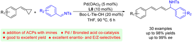 Graphical abstract: Palladium- and Brønsted acid-catalyzed enantio-, site- and E/Z-selective addition of alkylidenecyclopropanes with imines