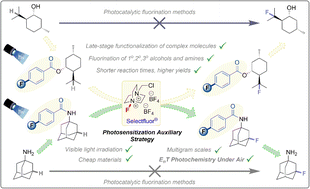 Graphical abstract: Benzoates as photosensitization catalysts and auxiliaries in efficient, practical, light-powered direct C(sp3)–H fluorinations
