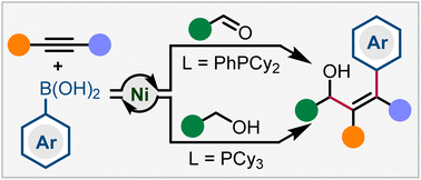 Graphical abstract: Ni-catalyzed arylation of alkynes with organoboronic acids and aldehydes to access stereodefined allylic alcohols