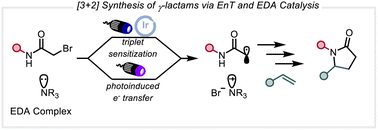 Graphical abstract: Coupling of α-bromoamides and unactivated alkenes to form γ-lactams through EDA and photocatalysis